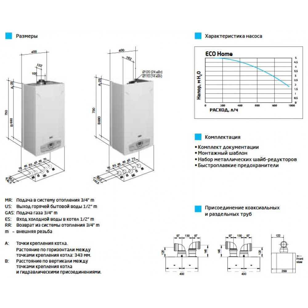 Котел газовый настенный BAXI eco-4s 24 - надежное отопительное ...